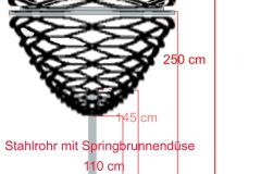 brunnen-schnitt-alles-super-ok-Kopie