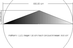 plattform1